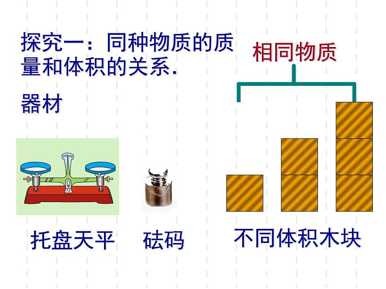 6.2 密度 PPT课件05