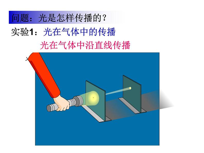 4.1 光的直线传播 PPT课件05