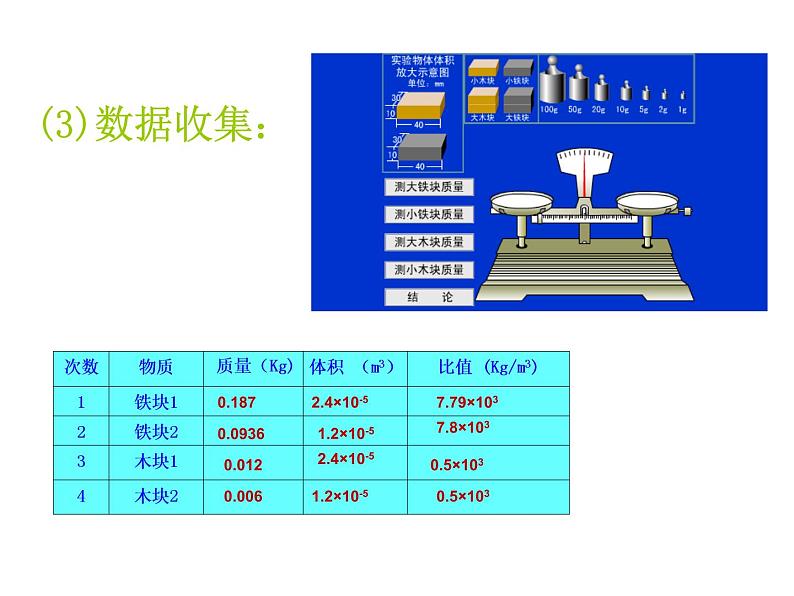 6.2 密度 PPT课件07