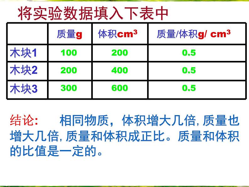 6.2 密度 PPT课件07