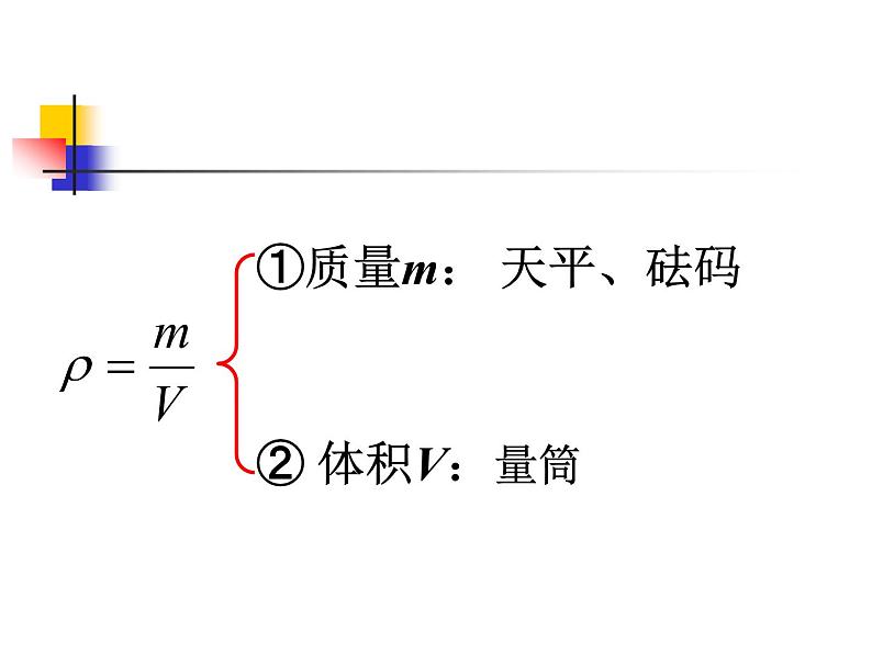 6.4 密度与社会生活 PPT课件02