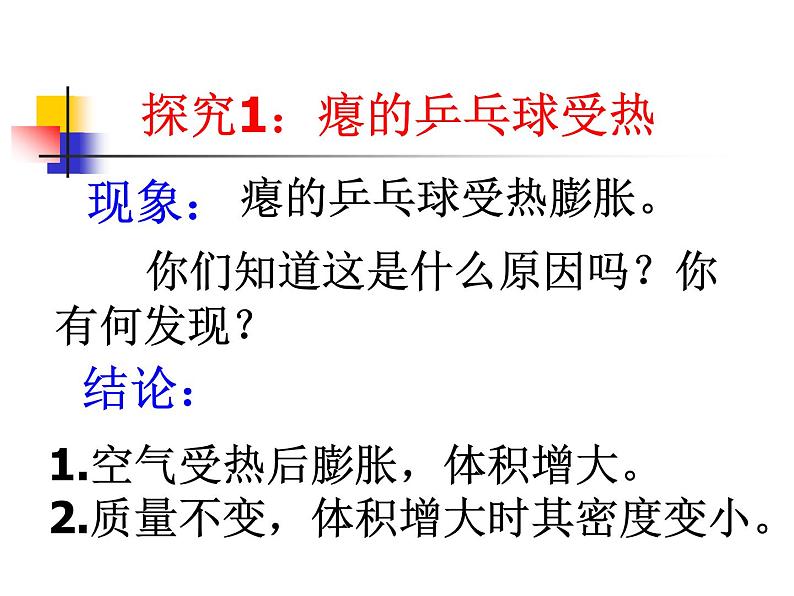 6.4 密度与社会生活 PPT课件07