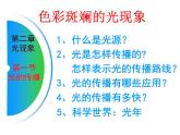 4.1 光的直线传播 PPT课件