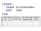 4.3 平面镜成像 PPT课件