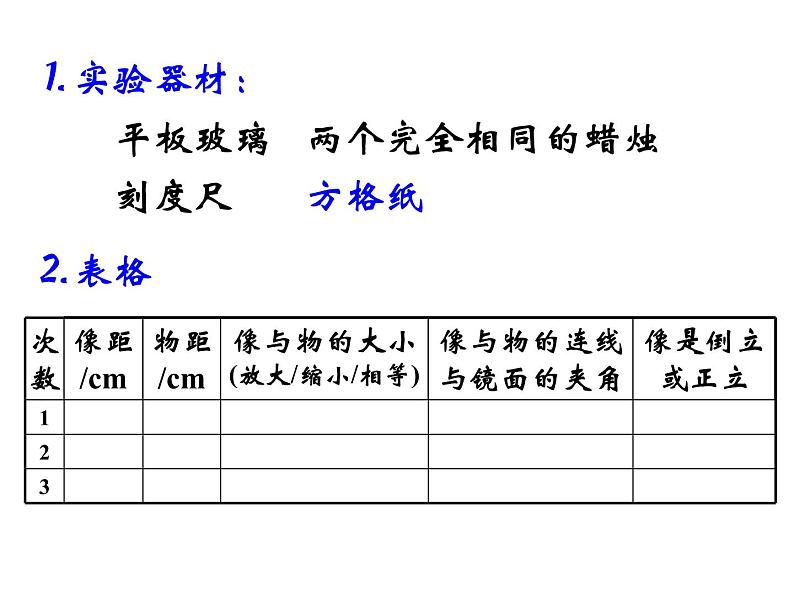 4.3 平面镜成像 PPT课件05