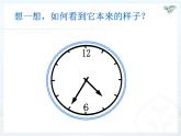 4.3 平面镜成像 PPT课件