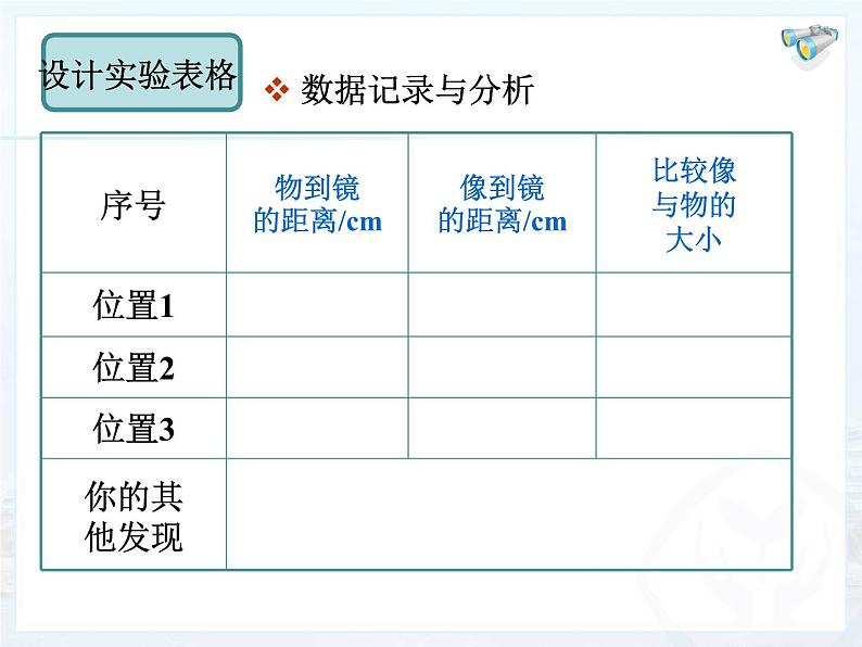 4.3 平面镜成像 PPT课件06