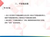 4.3 平面镜成像 PPT课件