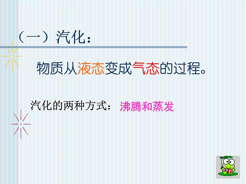 3.3 汽化和液化 PPT课件第3页