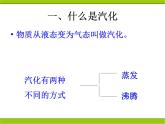 3.3 汽化和液化 PPT课件