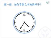 3.3 平面镜成像 PPT课件