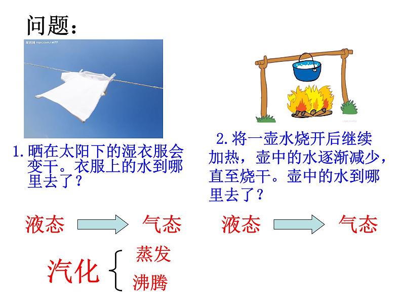 3.3 汽化和液化 PPT课件04