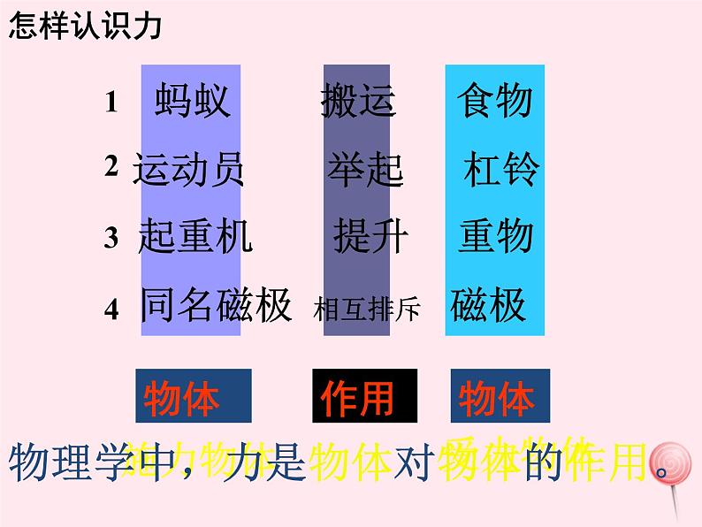 八年级物理下册6-1怎样认识力课件（新版）粤教沪版03