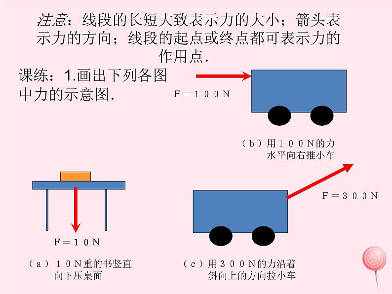 八年级物理下册6-2怎样测量和表示力课件2（新版）粤教沪版03