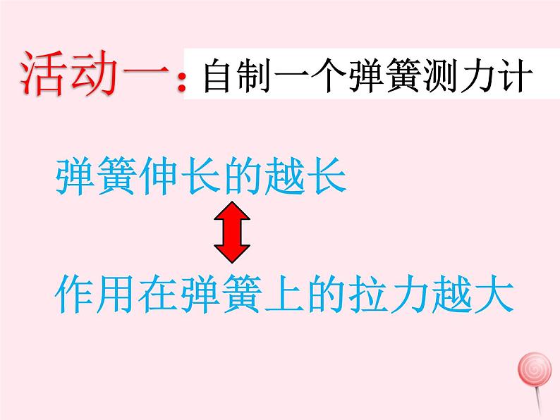 八年级物理下册6-2怎样测量和表示力课件（新版）粤教沪版第3页