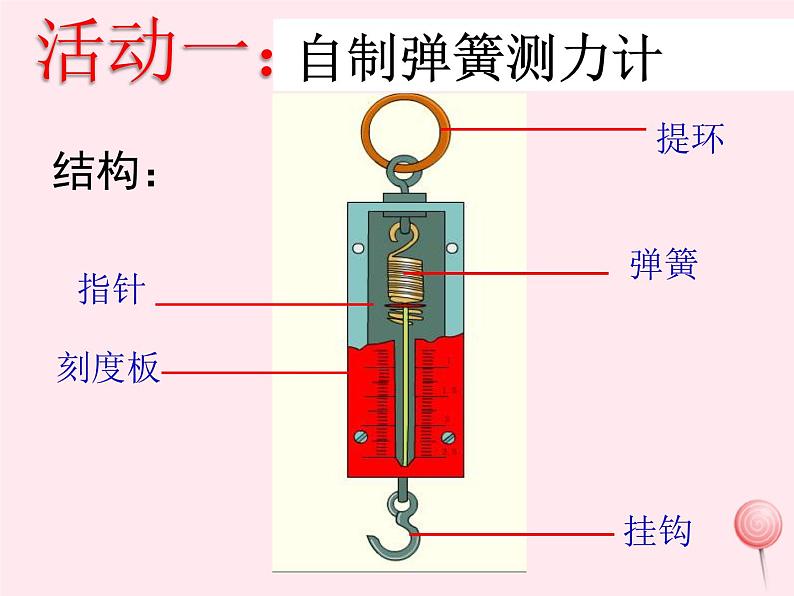 八年级物理下册6-2怎样测量和表示力课件（新版）粤教沪版第7页