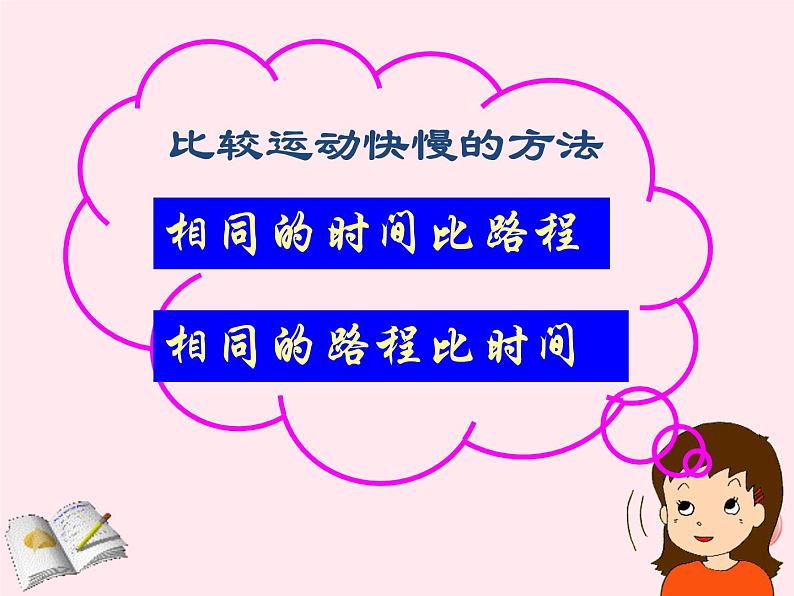 八年级物理下册7-2怎样比较物体运动的快慢课件（新版）粤教沪版06