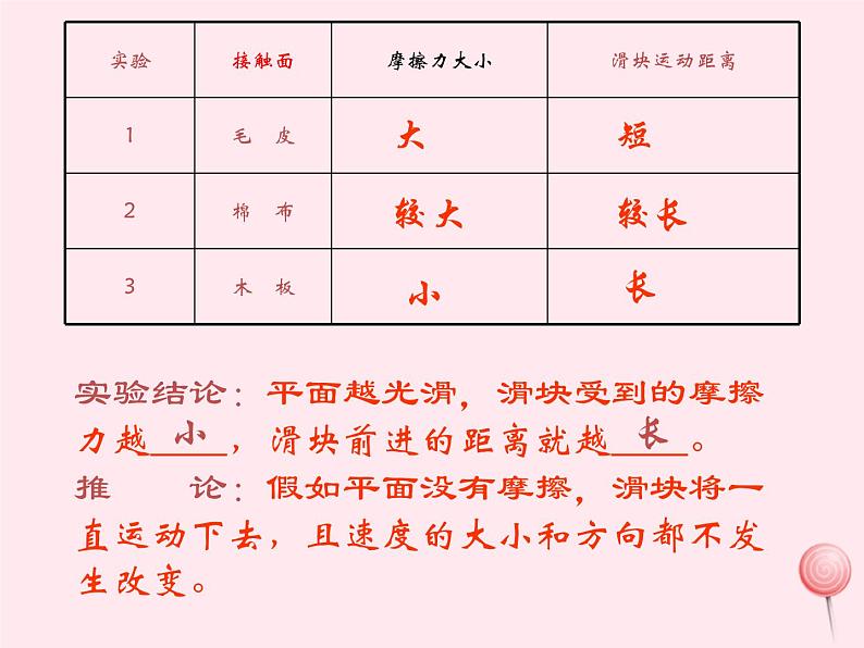 八年级物理下册7-3探究物体不受力时怎样运动课件（新版）粤教沪版第5页