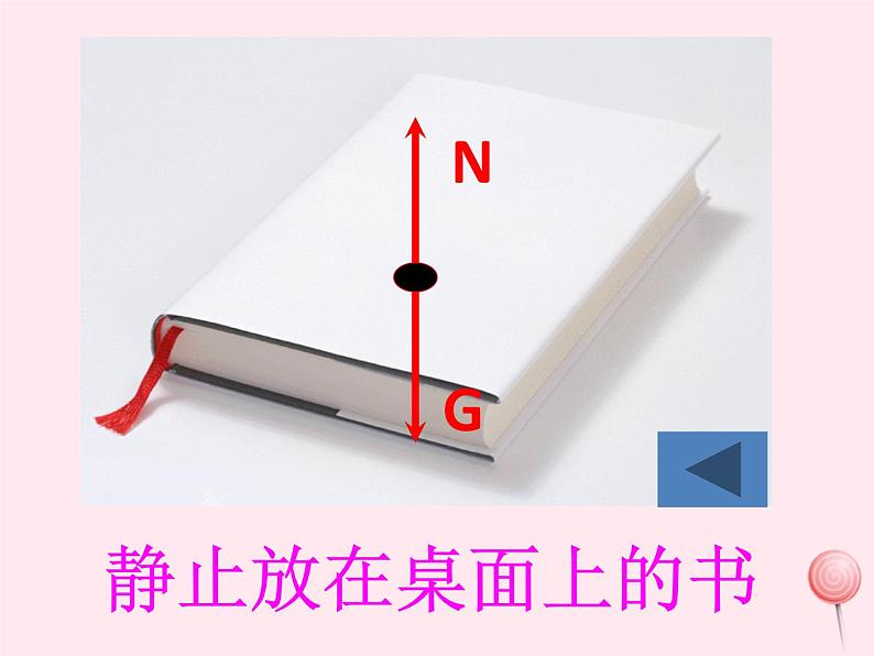 八年级物理下册7-4探究物体受力时怎样运动课件3（新版）粤教沪版第4页