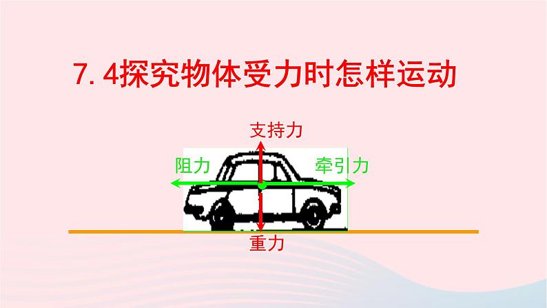 八年级物理下册7-4探究物体受力时怎样运动课件（新版）粤教沪版01