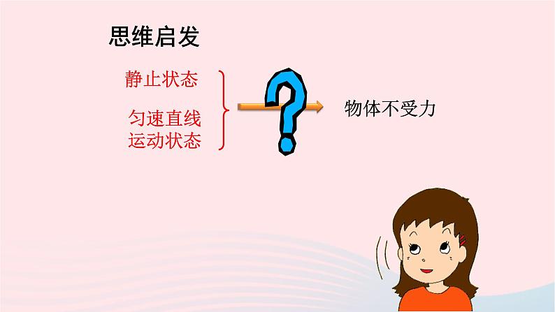 八年级物理下册7-4探究物体受力时怎样运动课件（新版）粤教沪版03