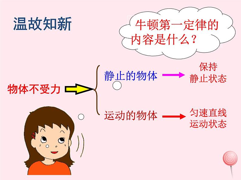 八年级物理下册7-4探究物体受力时怎样运动课件1（新版）粤教沪版01