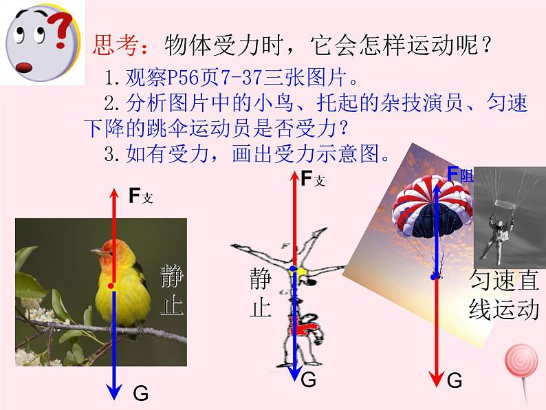 八年级物理下册7-4探究物体受力时怎样运动课件2（新版）粤教沪版02