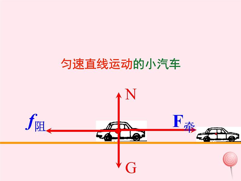 八年级物理下册7-4物体受力时怎样运动课件（新版）粤教沪版06