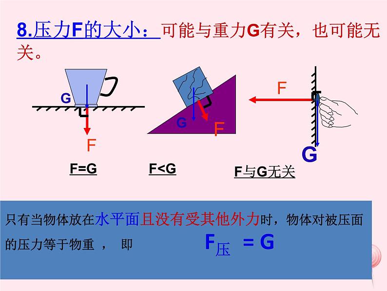 八年级物理下册8-1认识压强课件（新版）粤教沪版07