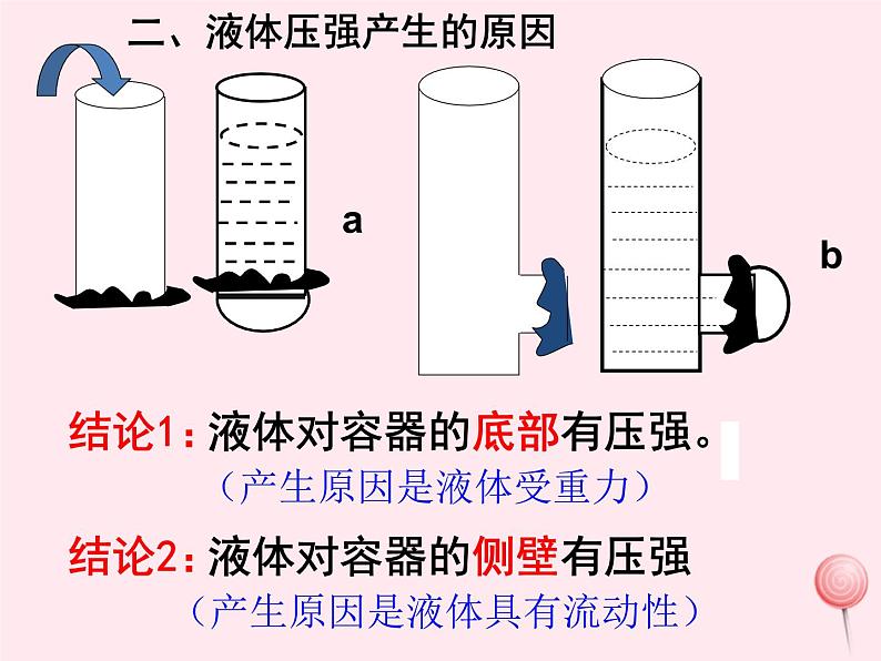 八年级物理下册8-2研究液体的压强课件1（新版）粤教沪版06