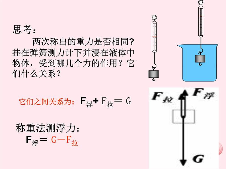 八年级物理下册9-1认识浮力课件（新版）粤教沪版第8页