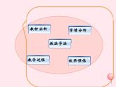 八年级物理下册9-1认识浮力课件1（新版）粤教沪版