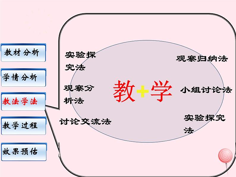 八年级物理下册9-1认识浮力课件1（新版）粤教沪版07