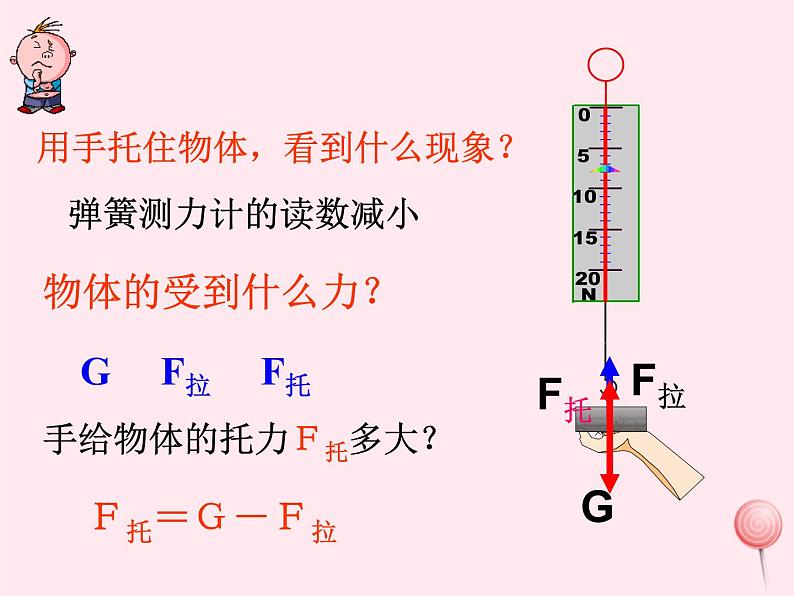 八年级物理下册9-1认识浮力课件2（新版）粤教沪版06