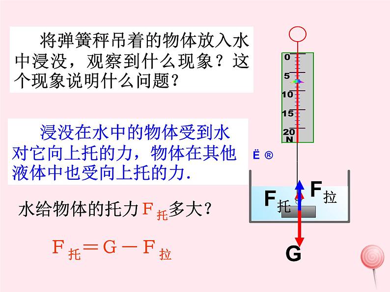 八年级物理下册9-1认识浮力课件2（新版）粤教沪版07