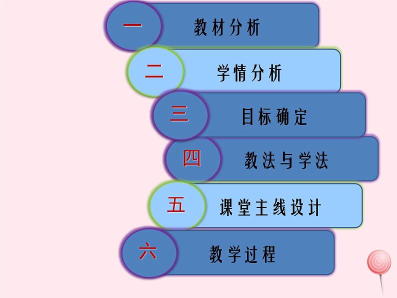 八年级物理下册9-2阿基米德原理说课课件（新版）粤教沪版第3页