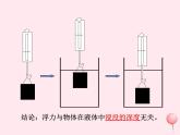 八年级物理下册9-2阿基米德原理课件1（新版）粤教沪版