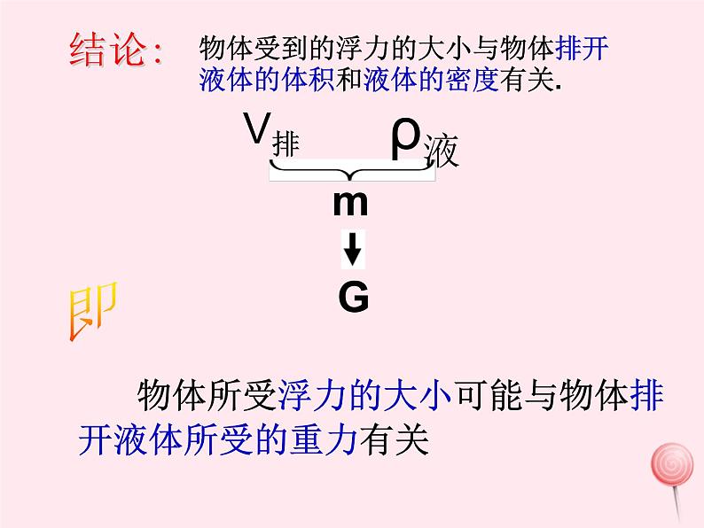 八年级物理下册9-2阿基米德原理课件2（新版）粤教沪版第7页