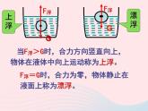 八年级物理下册9-3研究物体的浮沉条件课件2（新版）粤教沪版