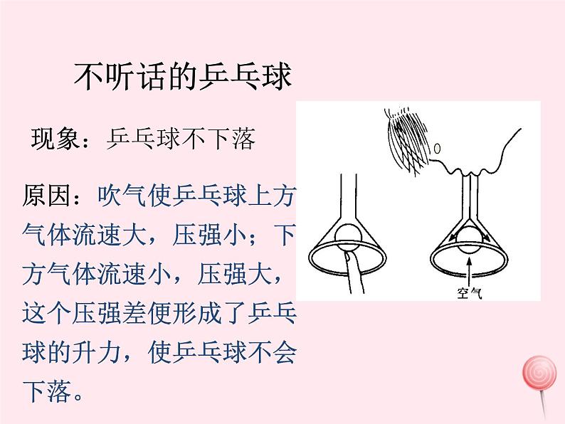 八年级物理下册9-4神奇的升力课件1（新版）粤教沪版第6页