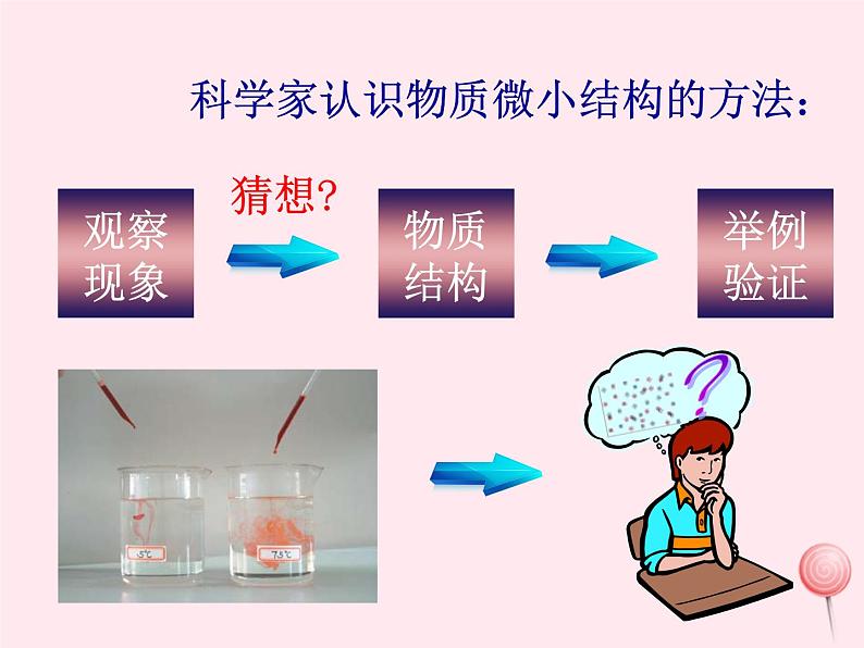 八年级物理下册10-2分子动理论的初步知识课件（新版）粤教沪版第2页