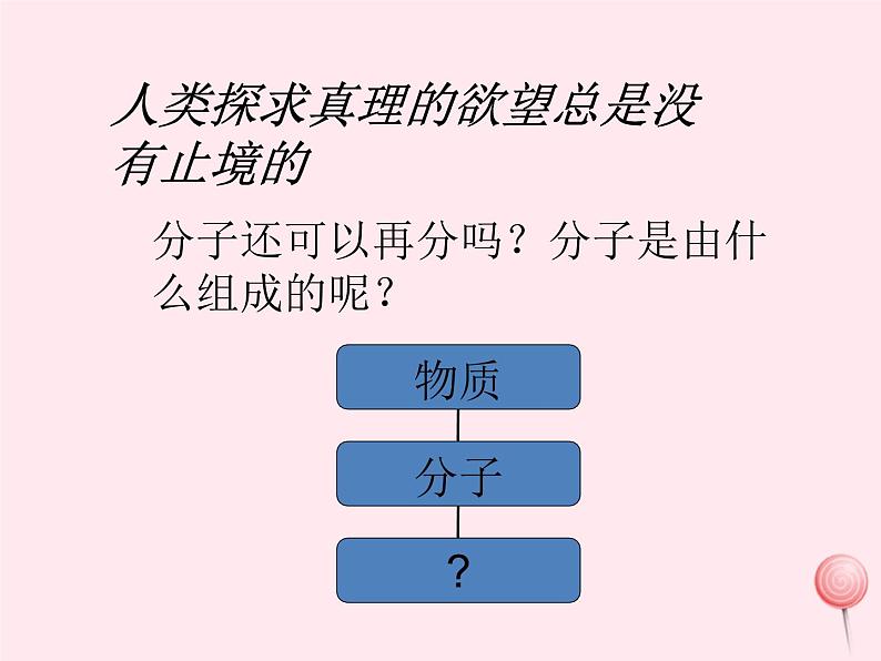 八年级物理下册10-3解剖原子课件1（新版）粤教沪版03