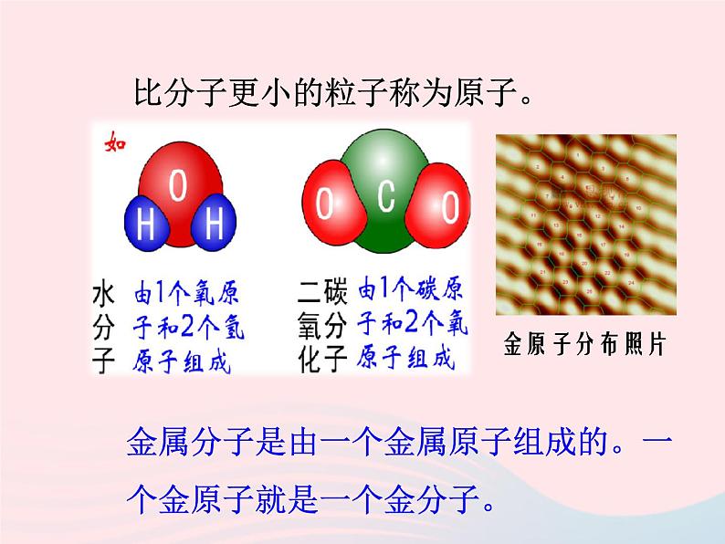 八年级物理下册10-3解剖原子课件3（新版）粤教沪版03