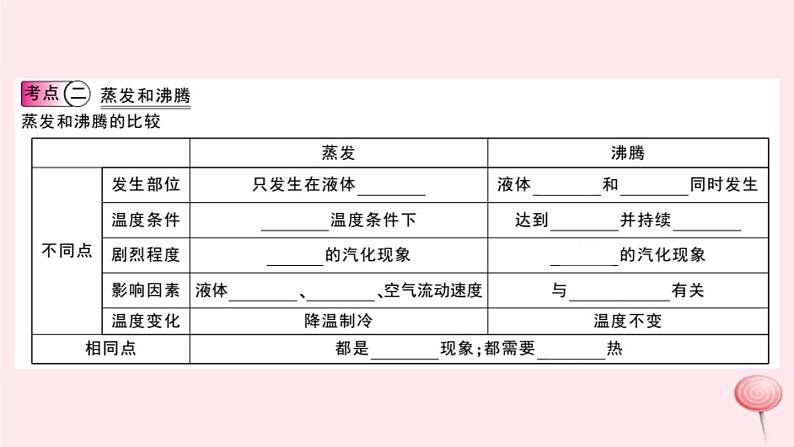 2019秋八年级物理上册第四章物质的形态及其变化知识清单（知识点）课件（新版）粤教沪版04