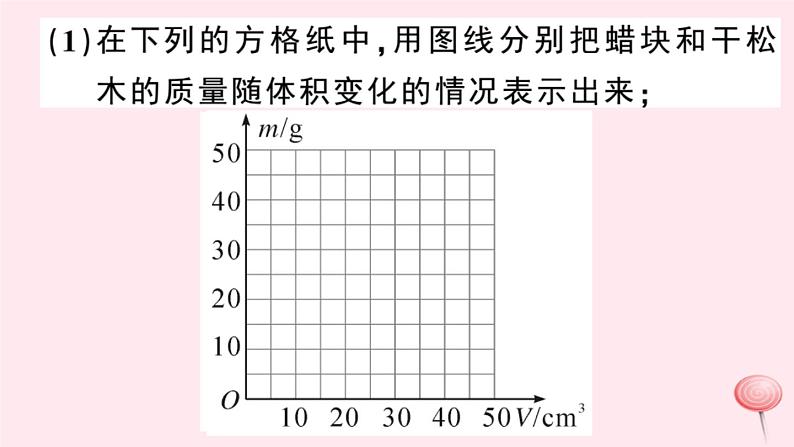 2019秋八年级物理上册5-2探究物质的密度习题课件（新版）粤教沪版03