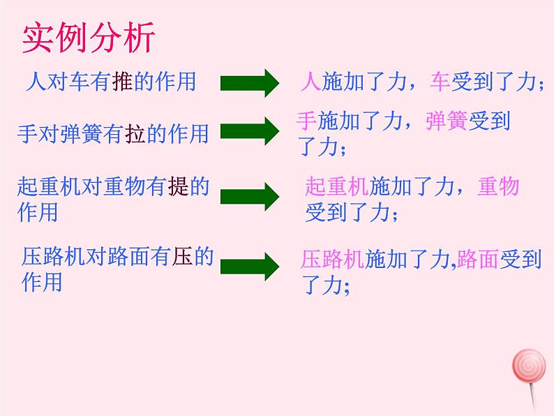 八年级物理下册7-1力课件1（新版）教科版03