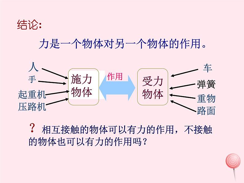 八年级物理下册7-1力课件1（新版）教科版04