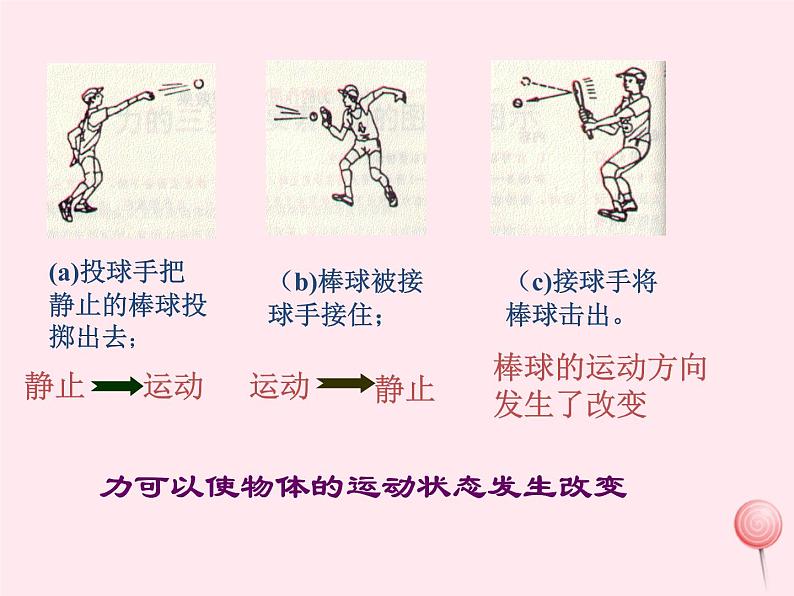 八年级物理下册7-1力课件1（新版）教科版08