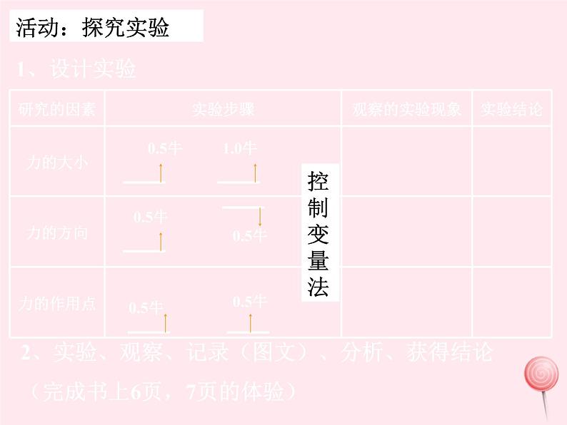 八年级物理下册7-2力的描述课件（新版）教科版06