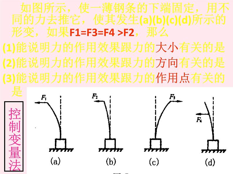 八年级物理下册7-2力的描述课件（新版）教科版08